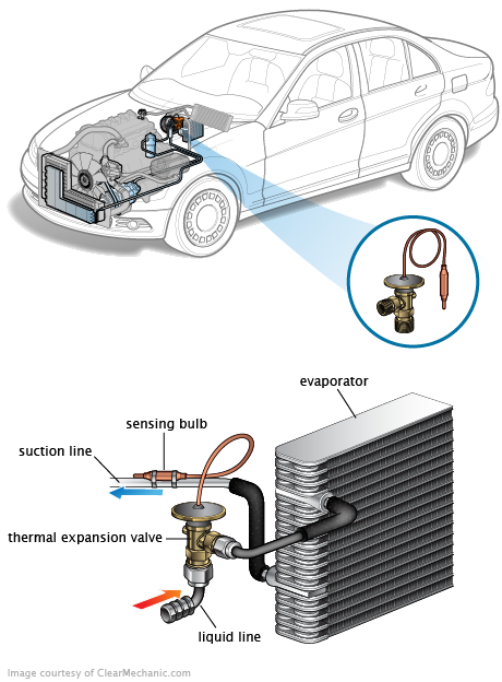 See B3753 repair manual